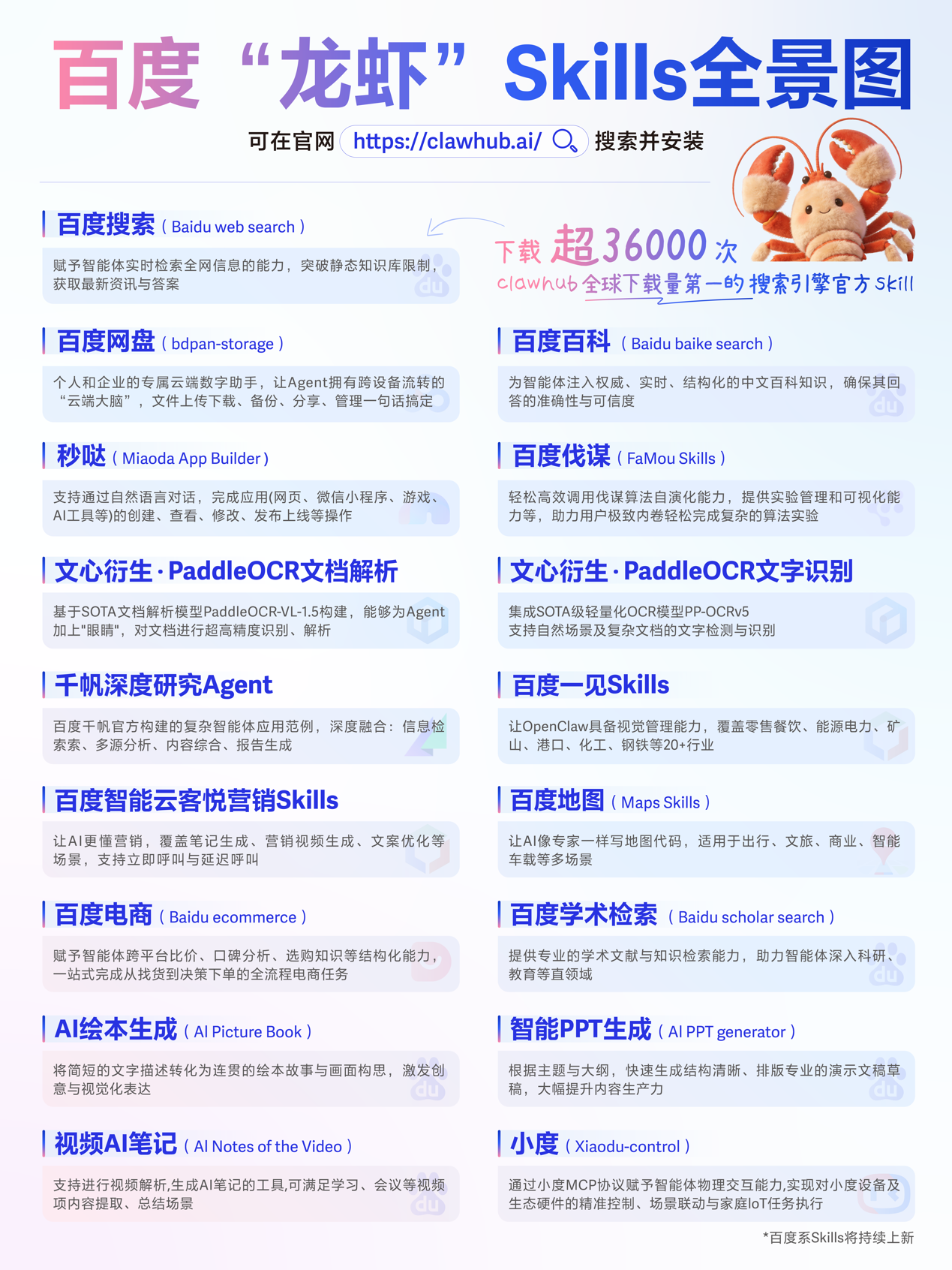 火到OpenClaw创始人跟前了!百度“养虾全家桶”到底有多猛?