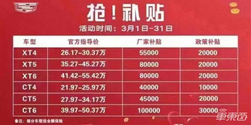 全网最全，车企打骨折甩！近50款车最高降16万