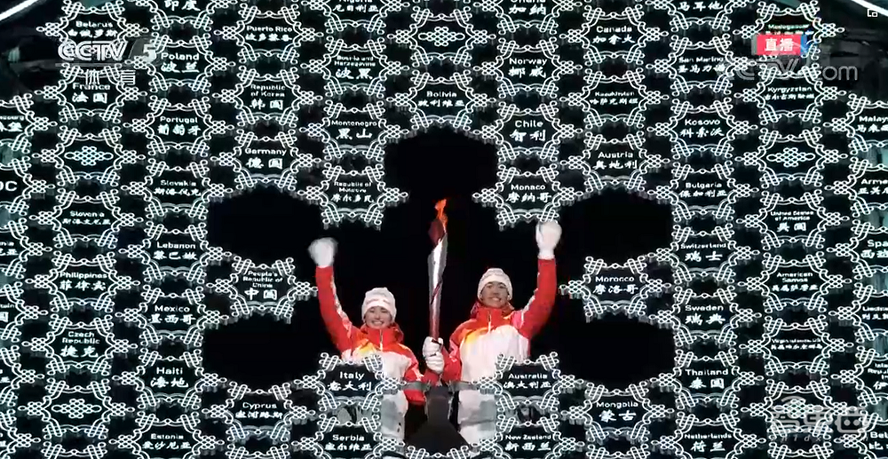 冬奥会开幕式震撼刷屏,这些黑科技立了大功!