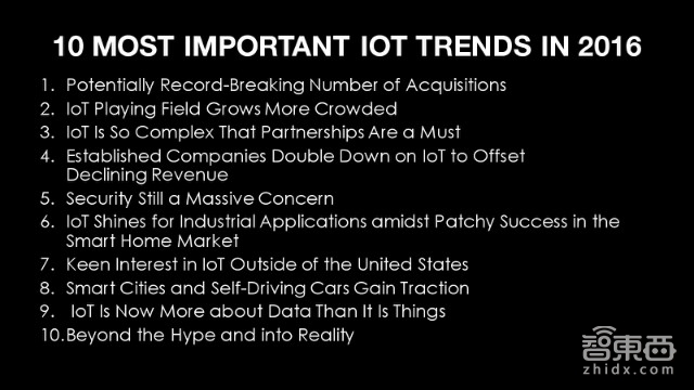 美国传得最火的物联网报告 82页看懂千亿级市场!| 智能内参