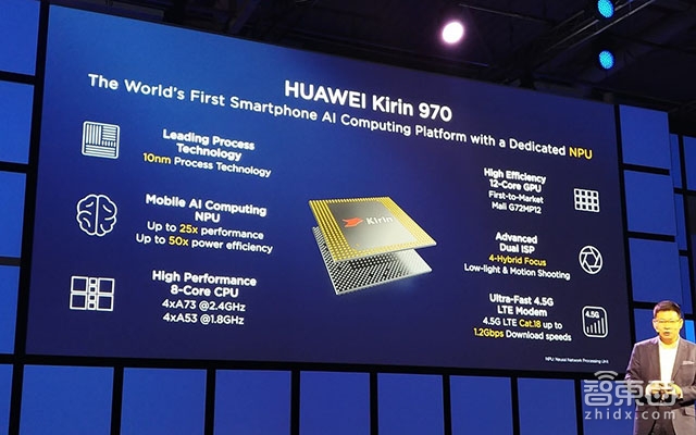 从端到云,华为终端AI生态布局全解读