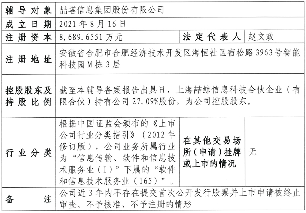 安徽半导体“小巨人”，启动IPO