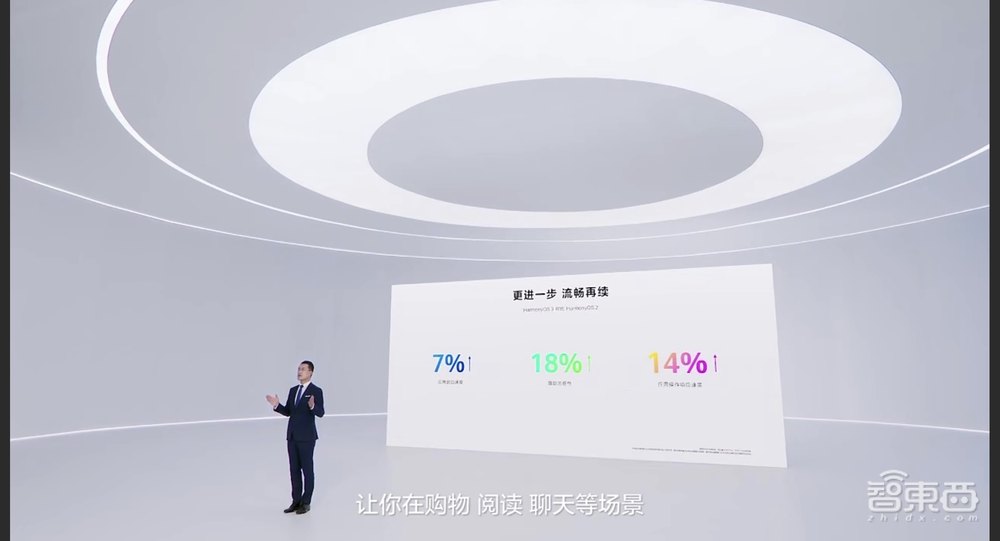 华为鸿蒙3.0来了!升级安全风险管控,设备数已超3亿台