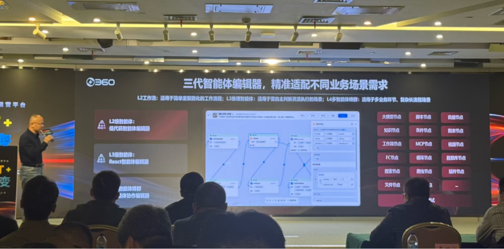 360推出“智能体管家”，一站式平台打通构建、管理、运营全流程
