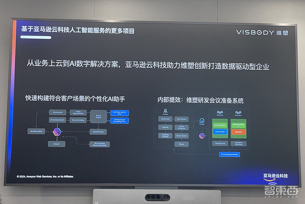 用生成式AI改善运动健康,夸父大模型揭秘基础设施秘籍