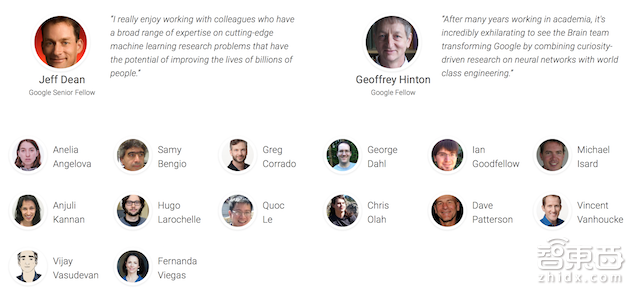加入谷歌19年 今日执掌AI大权 Jeff Dean牛在哪?