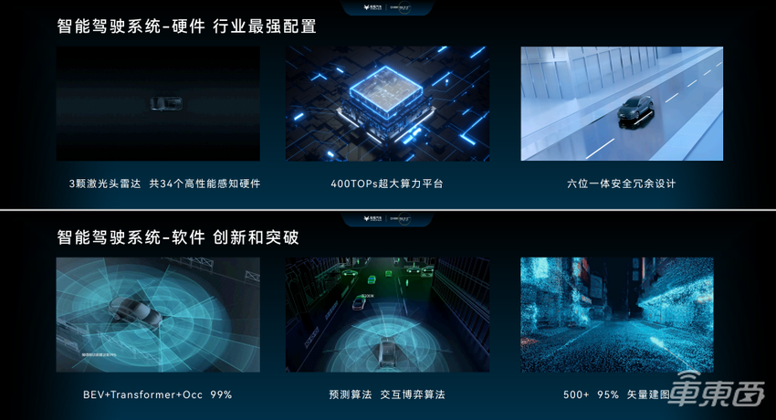 极狐大秀科技实力,三电、智能化、安全升级,2025年量产无线充电