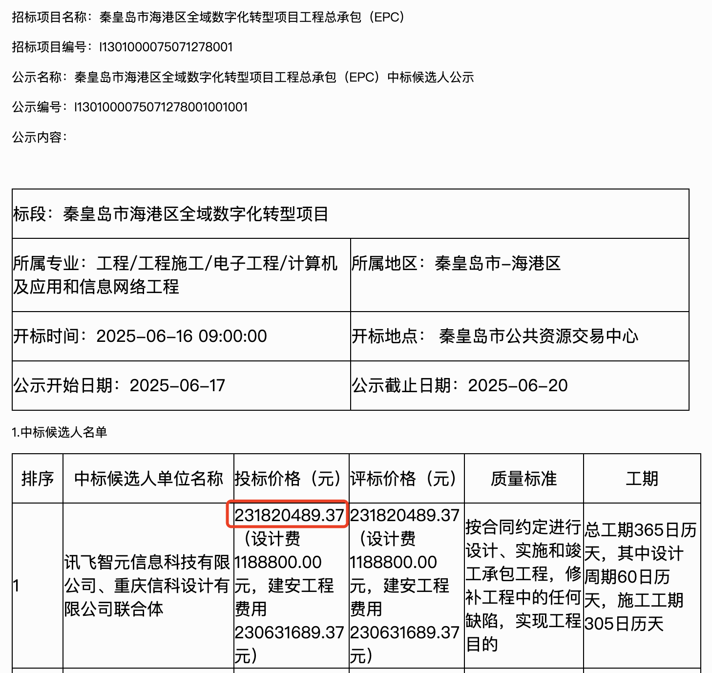 2.32亿元大模型大单！科大讯飞中标