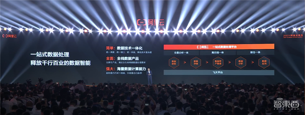 阿里云张建锋:飞天操作系统兼容多种芯片架构,云电脑已规模化落地