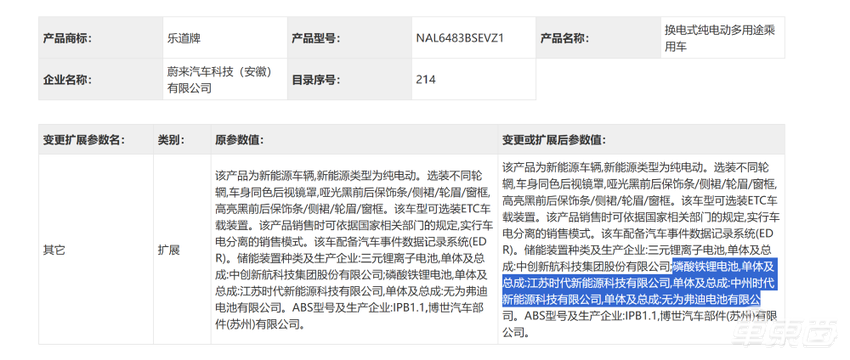 线下探店乐道:手握订单超5万,现在下单年后才能提车