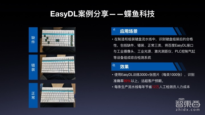 【PPT下载】百度EasyDL平台最全讲解!算法小白为何最快5分钟就能定制出一个AI模型