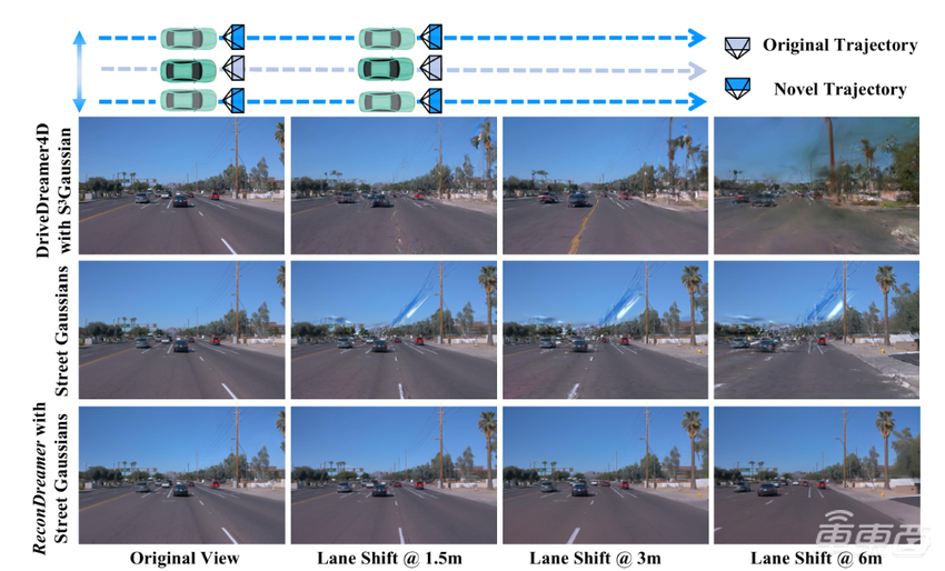 理想要做智驾圈的DeepSeek？联合北大浙大，四篇论文入选AI顶会CVPR