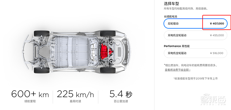 李想炮轰国产电动车：特斯拉打到家门口了！别自嗨