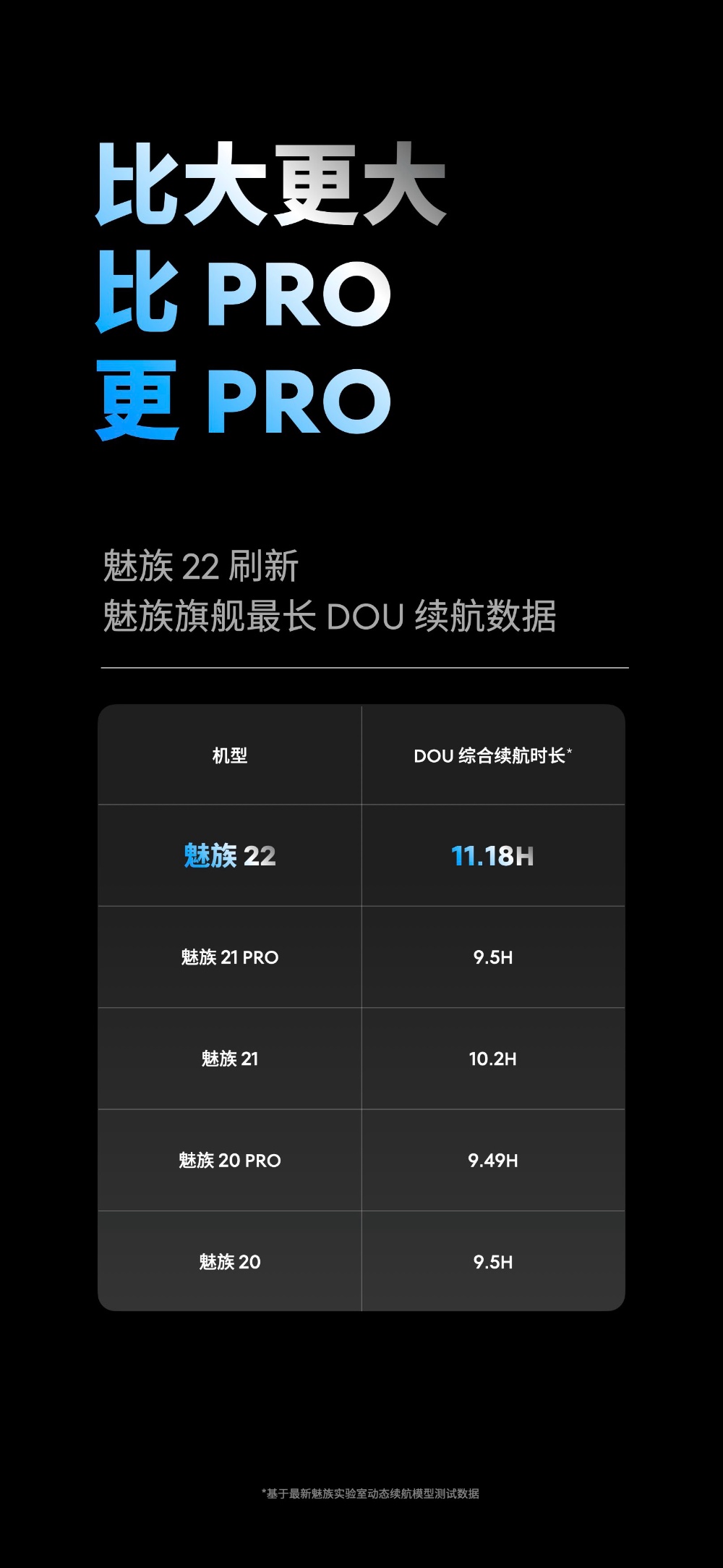 首款航母联名手机！魅族22旗舰新机发布，全面升级特色还在