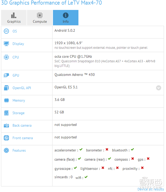 智东西晚报:Win 10推中国定制版 Surface Book国行售价过万