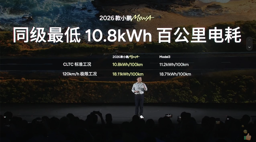 37分钟大定过万！小鹏销量神车改款11.98万起，第二代VLA也加上了