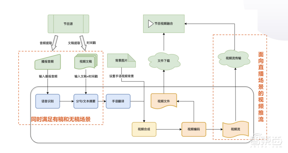 她们的冬奥会解说,暖了千万人的心