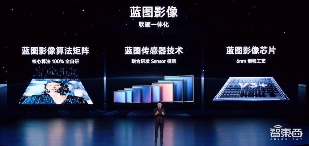 vivo X100 Ultra深度体验:人人随手拍大片,蓝心小V比Siri更能干