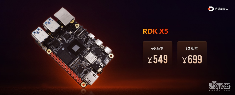 造機(jī)器人可以這么簡單！地瓜機(jī)器人旭日5芯片、RDK全套開發(fā)利器發(fā)布