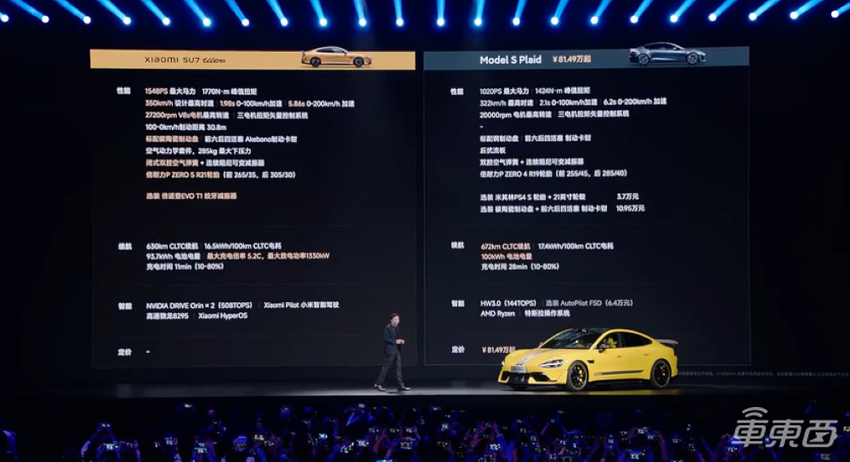 81.49万预售!小米车皇敢和特斯拉同价卖,雷军真硬气了,十分钟入账3680万