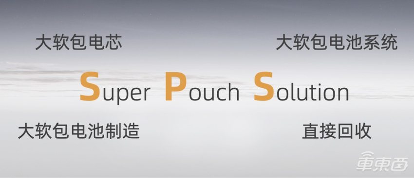 孚能科技发布全新电池解决方案，性能全面提升，可适配所有车型