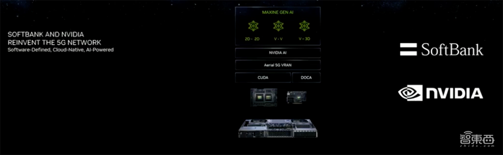 英伟达史诗级暴涨后再放大招!推出E级AI超算,黄仁勋狂捧生成式AI