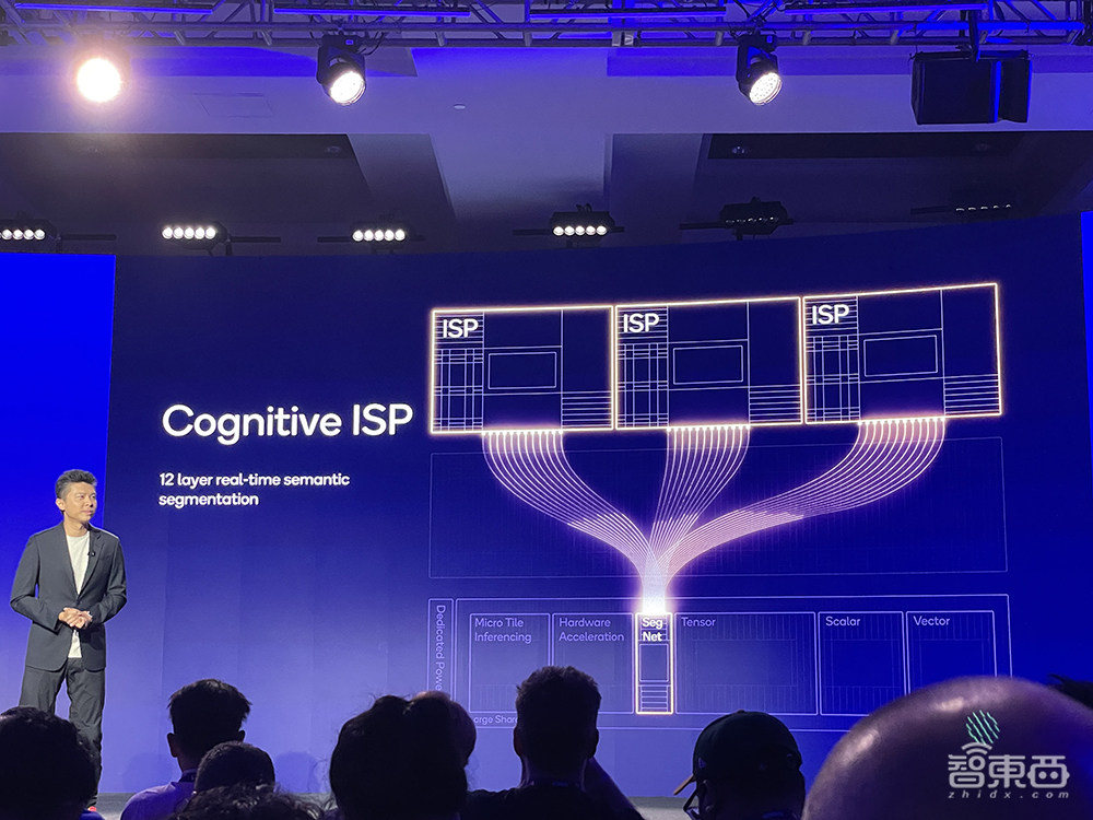 AI性能6年暴涨100倍,CPU赶超苹果英特尔?高通最强芯片秘籍公布