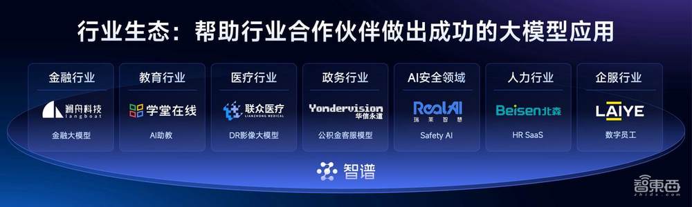 智譜發(fā)布全新Agent，集深度研究和操作執(zhí)行于一體，背后模型媲美DeepSeek-R1