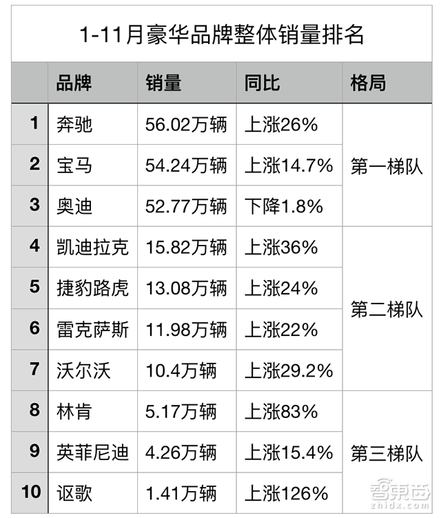 等了9年 沃尔沃半夜发新车 竟被吐槽刷屏!