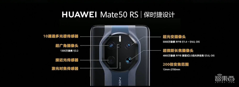 这次华为真的能上天！没有5G，Mate50凭什么遥遥领先友商？