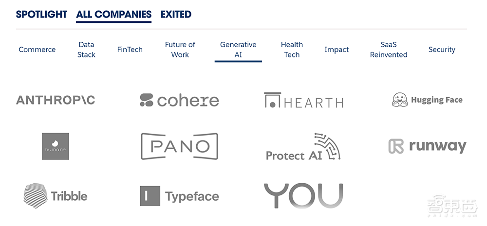净利润暴涨1763%,世界第三大软件公司如何靠AIGC逆风翻盘?