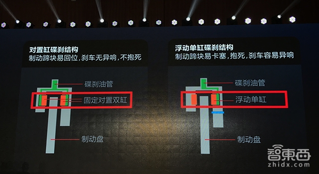 雅迪推电动摩托车新品Z3s 加快向智能化转型