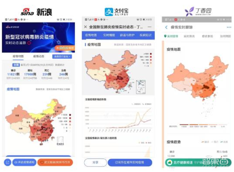疫情中看到科技兴国的力量！停课不停学、停班不停工催生新风口【附下载】| 智东西内参