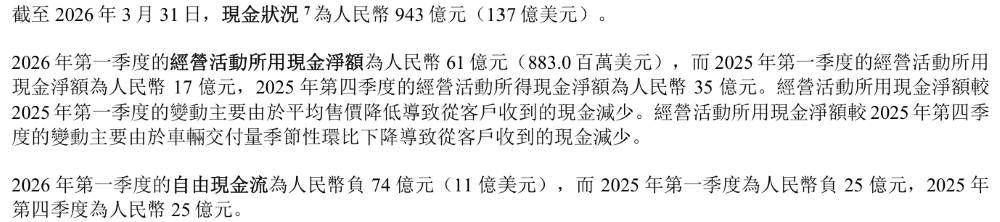 李想剧透6月底发新车！L9顶配大定破万，详细拆解今年出海节奏