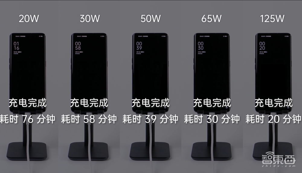 OPPO充电“黑科技”上线，20分钟充满电，“旺旺仙贝”充电器有50W