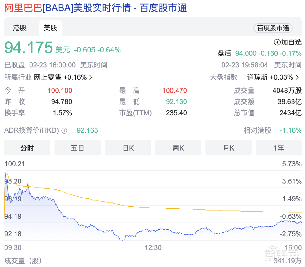 阿里裁员近2万人后,张勇定调云计算战略,全力投入生成式AI
