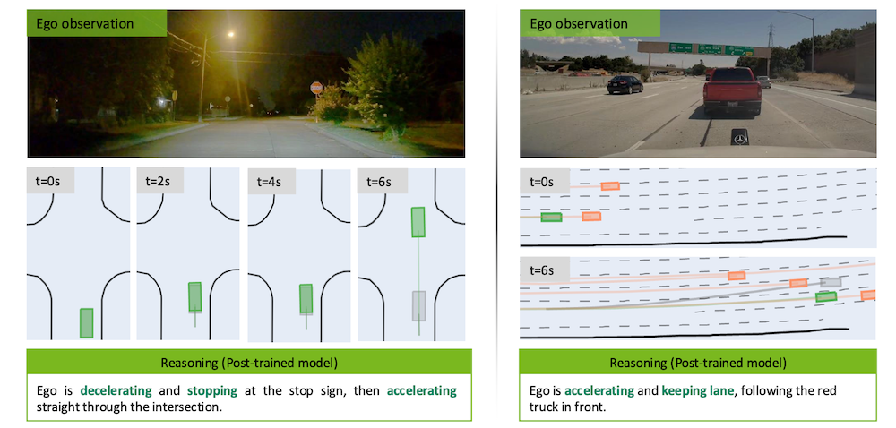 英伟达把自动驾驶核心技术公开了！吴新宙牵头研发，VLA大模型和海量数据免费用