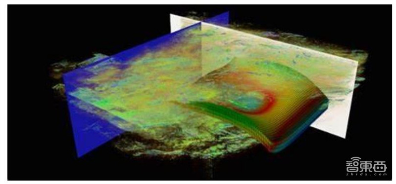 Omniverse再升级，五大关键技术揭秘英伟达的元宇宙布局【附下载】| 智东西内参