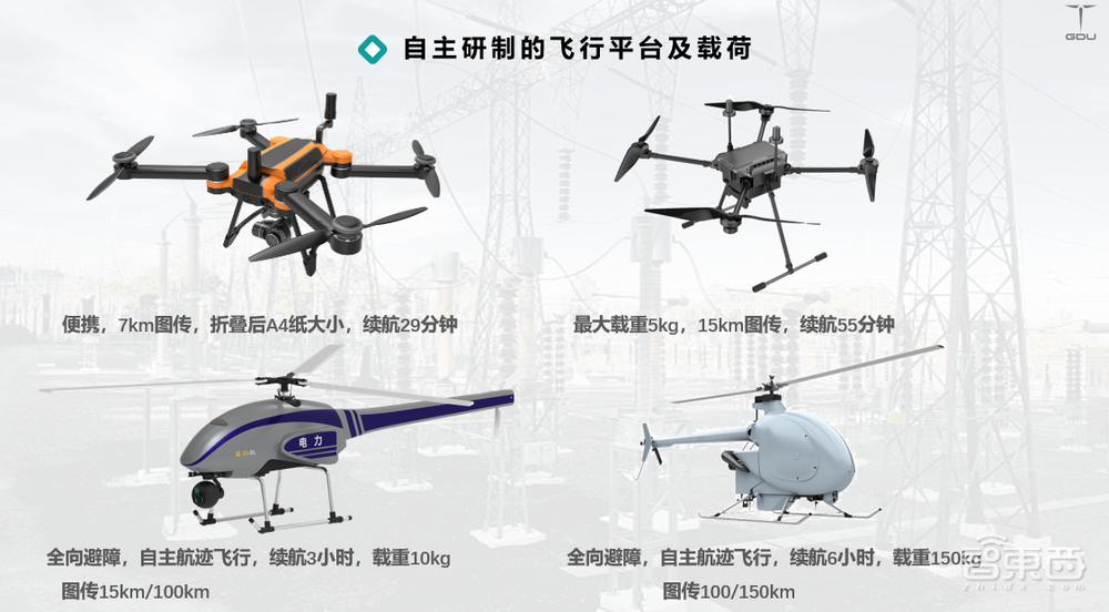 GTIC无人机视觉论坛干货：解构无人机“一条龙”服务背后技术