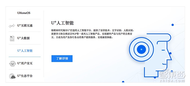 海尔智慧家庭全产业链生态解读