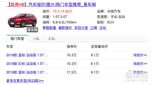 宝马难救长城 保定车神的三大困局
