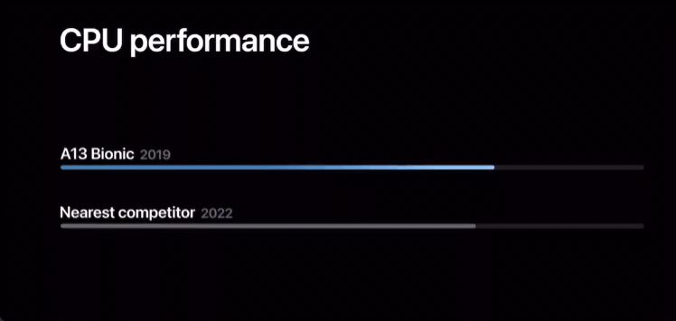 iPhone 14剪断刘海干掉SIM卡,4nm芯片配卫星通信!苹果三大新品干货全在这