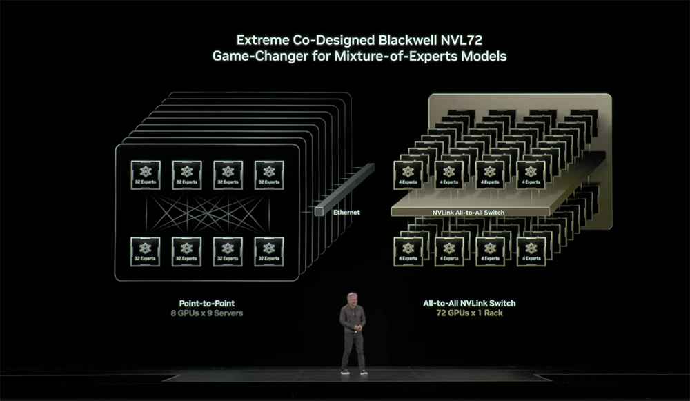 黄仁勋重大发布!英伟达突破5万亿美元,一夜赢麻