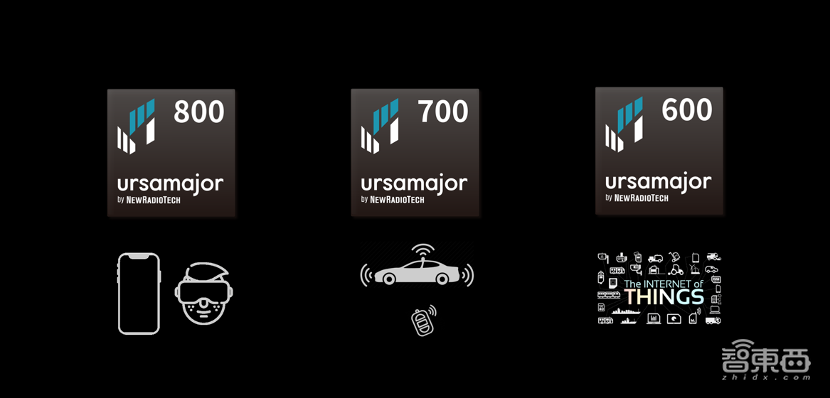 连放4款UWB芯片新品！这家创企要捅破行业天花板