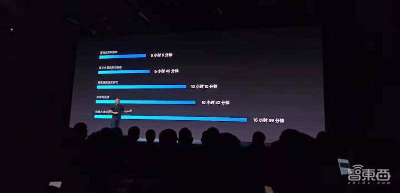 魅族年度最后一款旗舰机，大屏主打游戏体验，售价1999起