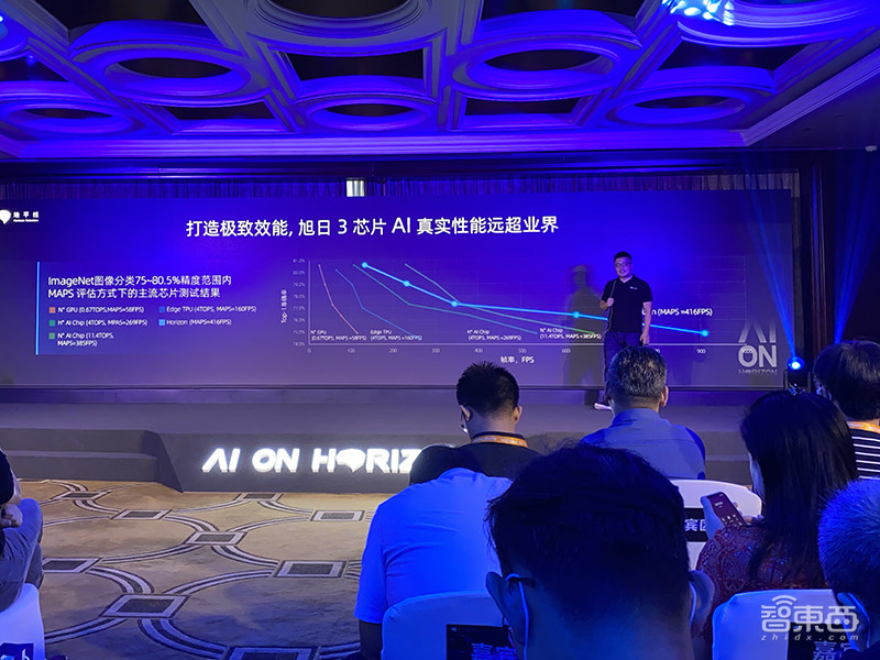 地平线连推两款AIoT芯片!2.5W功耗实现5TOPS算力,公布双飞轮战略