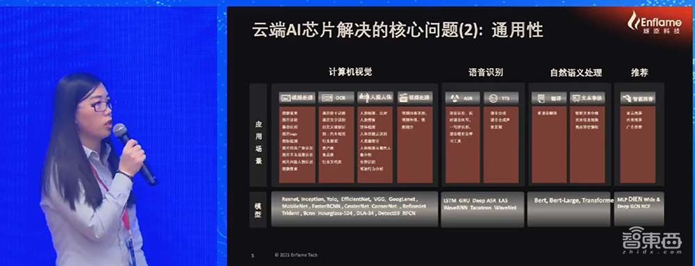 中国HPC计算机TOP100发布,联想霸榜、曙光排名下降