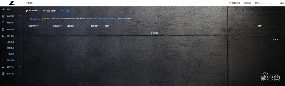 惠普最新推出的AI开发平台测评：多用户协同开发模型和算力资源管理的有力工具！