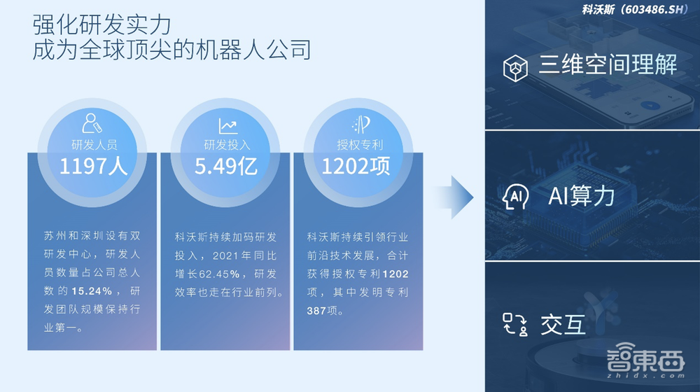 家用服务机器人行业如何破局，科沃斯用AI交互给出答案