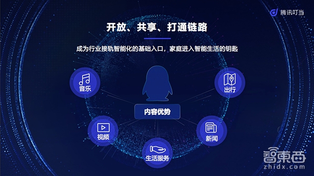 GTIC 2018 | 腾讯陈谦:AI驱动语音助手进化 将进驻更多场景和终端